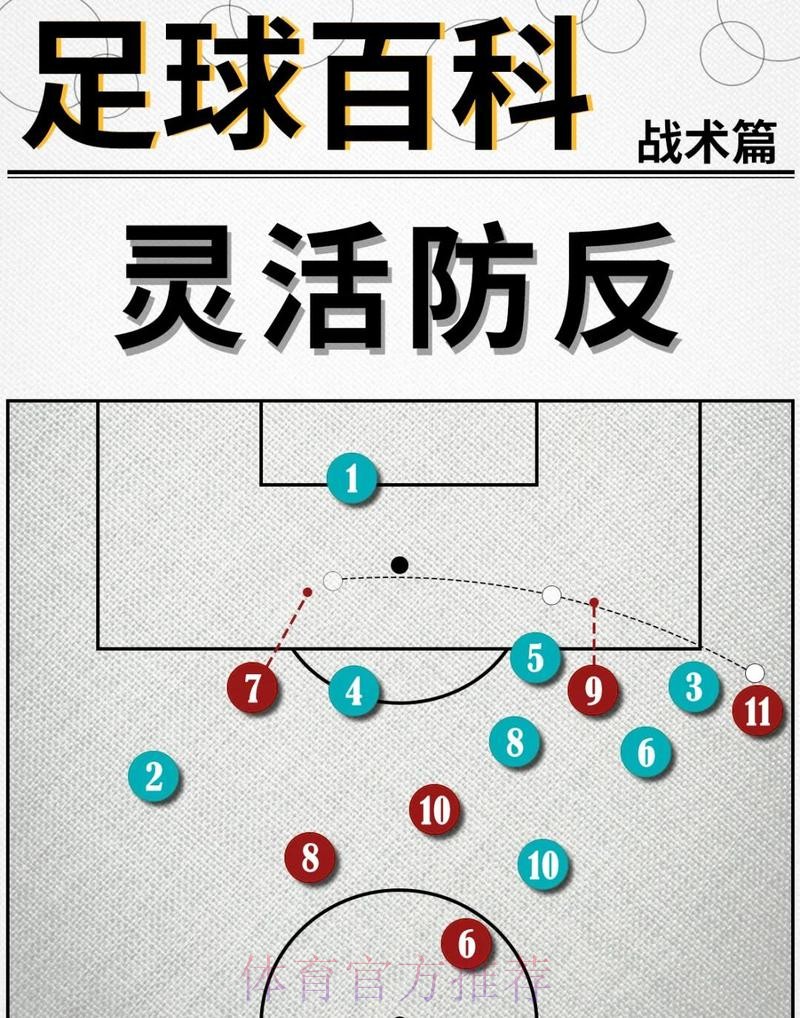 世界杯葡萄牙凯恩战术分析完整指南 世界杯葡萄牙凯恩战术分析完整指南
