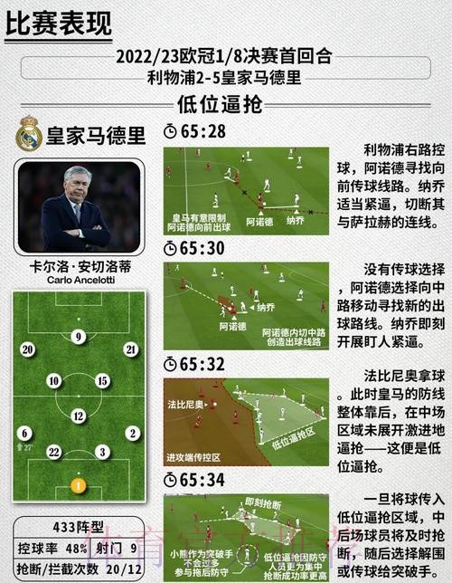 世界杯葡萄牙凯恩战术分析完整指南 世界杯葡萄牙凯恩战术分析完整指南