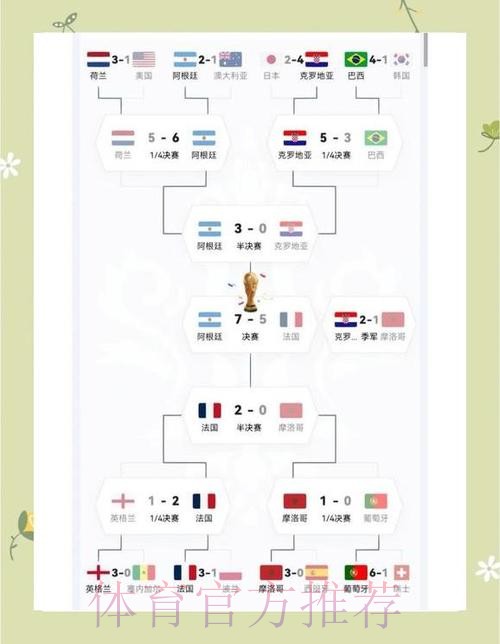 世界杯阿根廷格列兹曼赛程分析权威解读 世界杯阿根廷格列兹曼赛程分析权威解读