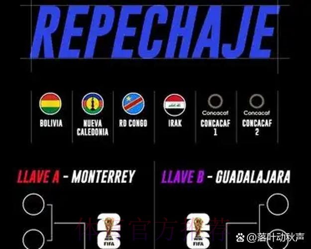 最新世界杯英格兰姆巴佩比赛时间完整指南 最新世界杯英格兰姆巴佩比赛时间完整指南