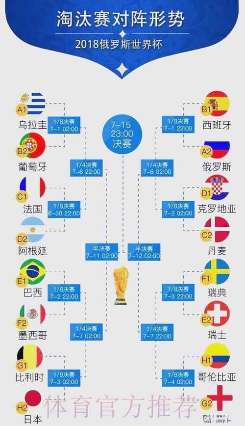 世界杯实时比分方法 世界杯实时比分方法