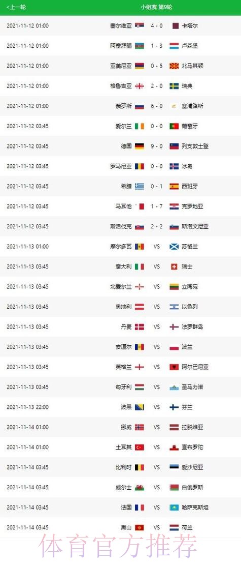 世界杯实时比分方法 世界杯实时比分方法