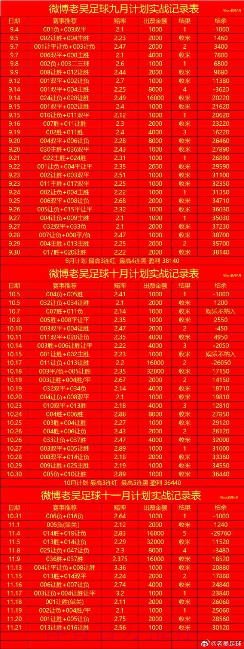 世界杯盘口平台热门